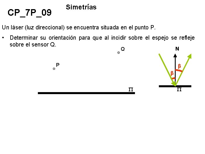 Simetrías CP_7 P_09 Un láser (luz direccional) se encuentra situada en el punto P.