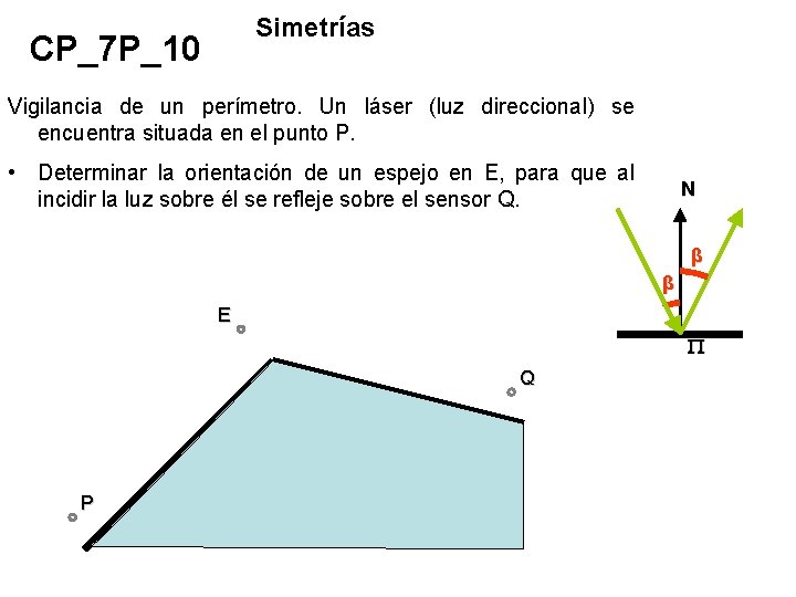 Simetrías CP_7 P_10 Vigilancia de un perímetro. Un láser (luz direccional) se encuentra situada