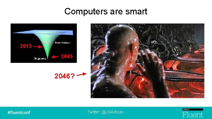 Computers are smart 2015 2046? Twitter: @JSArtisan 