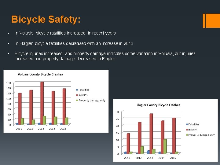 Bicycle Safety: • In Volusia, bicycle fatalities increased in recent years • In Flagler,