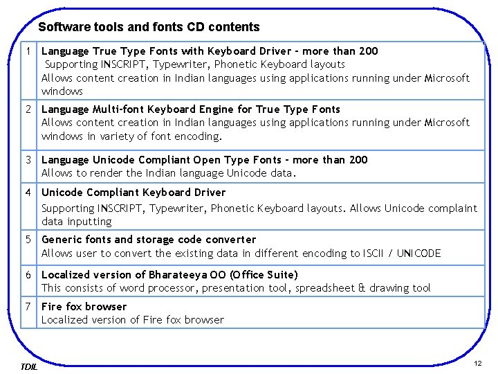 Software tools and fonts CD contents 1 Language True Type Fonts with Keyboard Driver