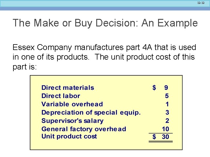 12 -12 The Make or Buy Decision: An Example Essex Company manufactures part 4 12 -12 The Make or Buy Decision: An Example Essex Company manufactures part 4