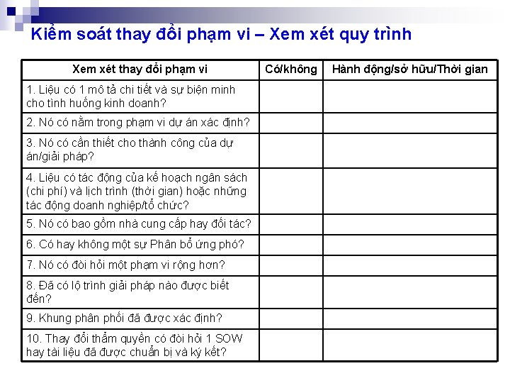 Kiểm soát thay đổi phạm vi – Xem xét quy trình Xem xét thay