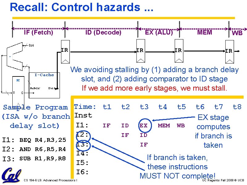 Recall: Control hazards. . . IF (Fetch) ID (Decode) IR I-Cache EX (ALU) IR