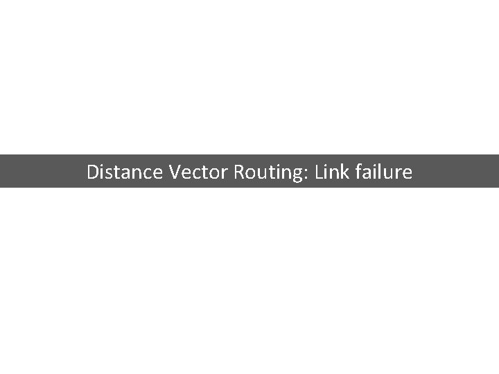 Distance Vector Routing: Link failure 