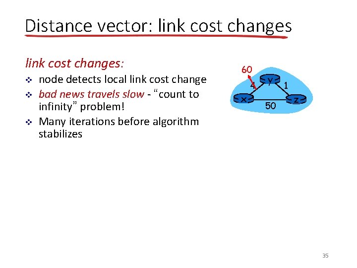 Distance vector: link cost changes: v v v node detects local link cost change