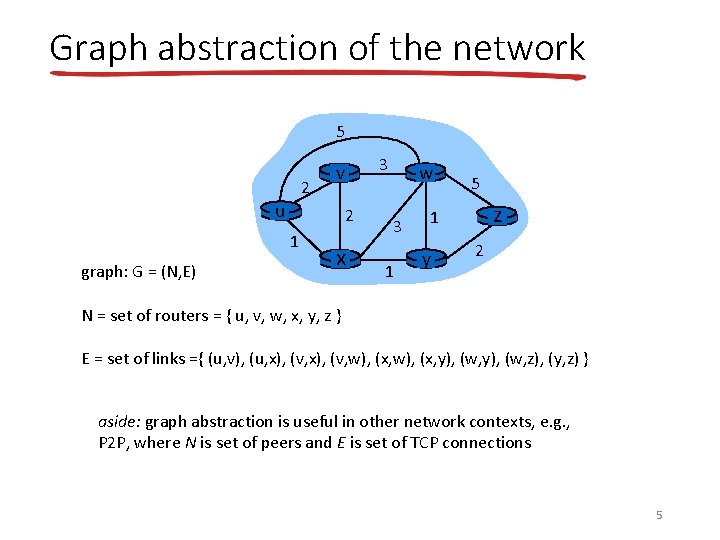 Graph abstraction of the network 5 2 v u 2 1 graph: G =