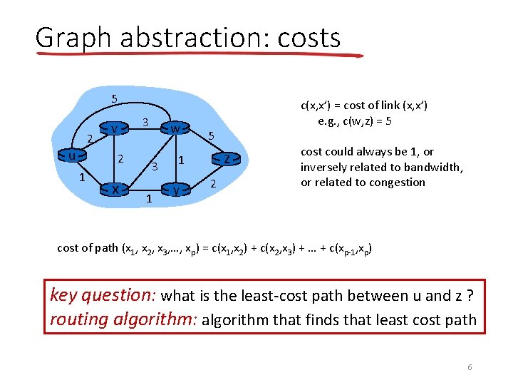 Graph abstraction: costs 5 2 u v 2 1 x 3 w 3 1