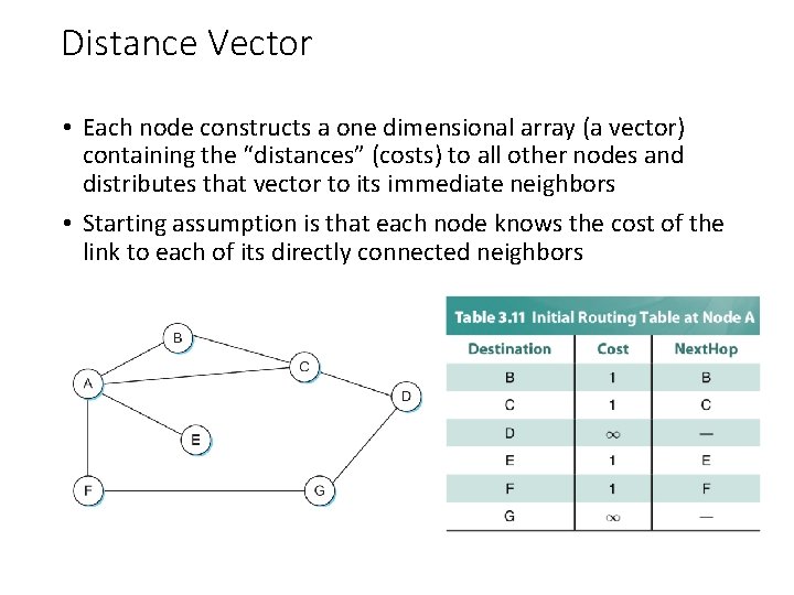 Distance Vector • Each node constructs a one dimensional array (a vector) containing the
