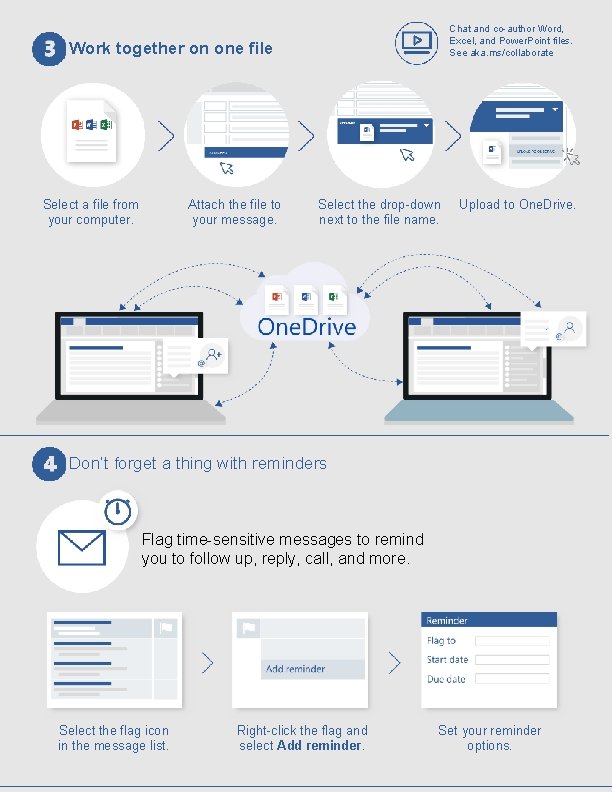Chat and co-author Word, Excel, and Power. Point files. See aka. ms/collaborate Work together