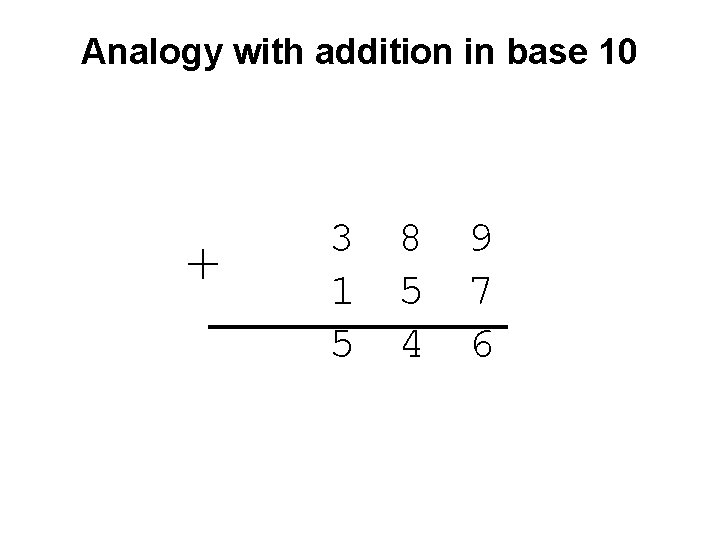 Analogy with addition in base 10 + 3 8 9 1 5 7 5