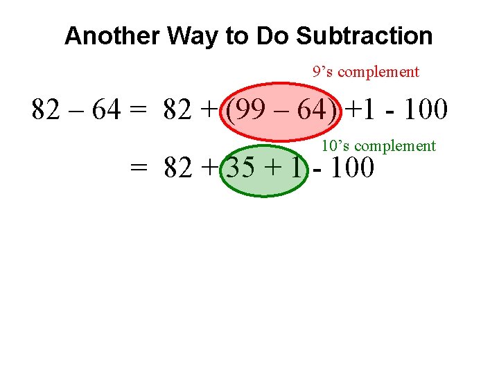 Another Way to Do Subtraction 9’s complement 82 – 64 = 82 + (99