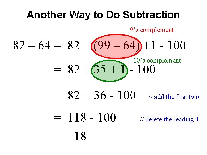 Another Way to Do Subtraction 9’s complement 82 – 64 = 82 + (99