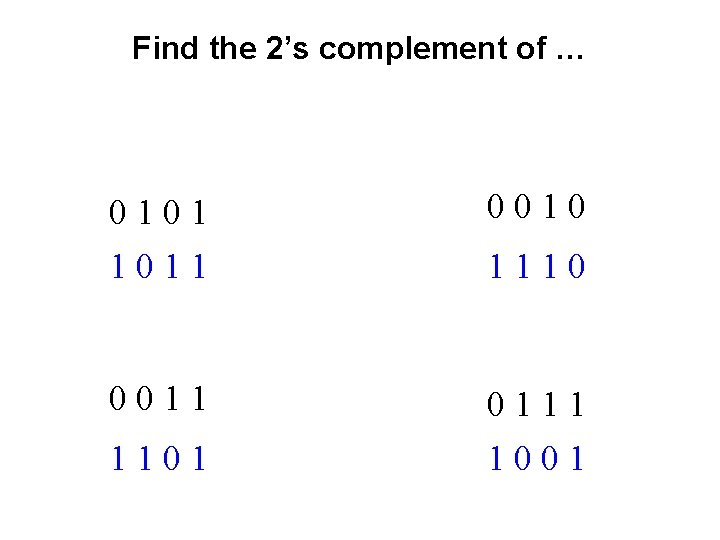 Find the 2’s complement of … 0101 1011 0010 0011 0111 1001 1110 