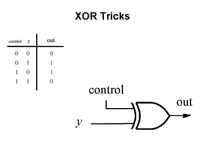 XOR Tricks control y out 