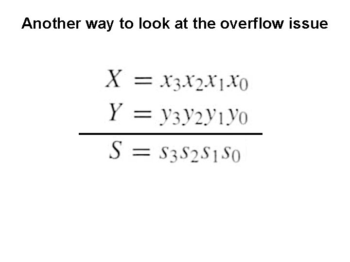 Another way to look at the overflow issue 