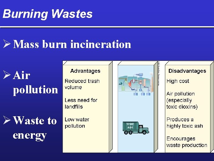 Burning Wastes Ø Mass burn incineration Ø Air pollution Ø Waste to energy 