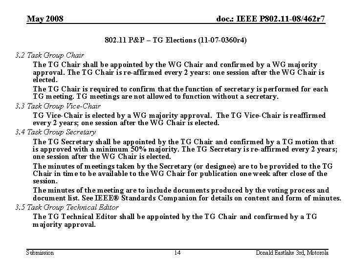 May 2008 doc. : IEEE P 802. 11 -08/462 r 7 802. 11 P&P