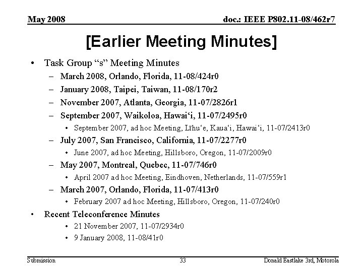 May 2008 doc. : IEEE P 802. 11 -08/462 r 7 [Earlier Meeting Minutes]
