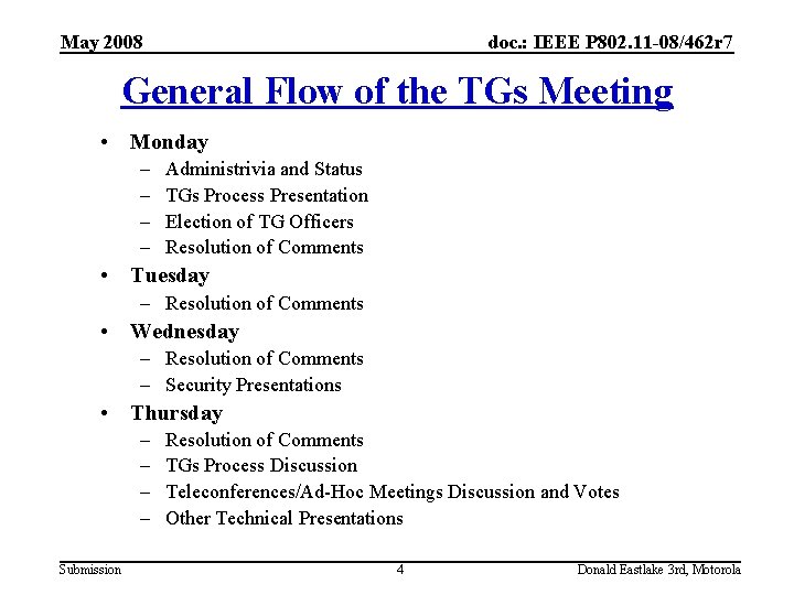 May 2008 doc. : IEEE P 802. 11 -08/462 r 7 General Flow of