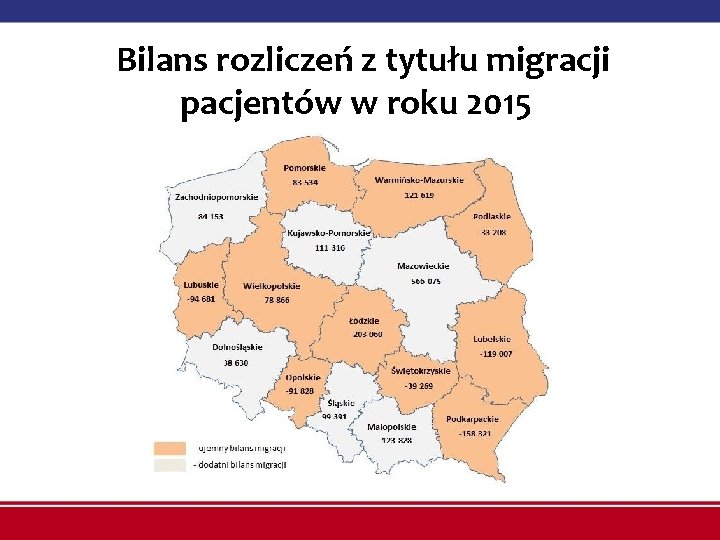 Bilans rozliczeń z tytułu migracji pacjentów w roku 2015 
