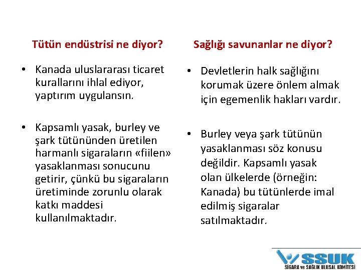 Tütün endüstrisi ne diyor? Sağlığı savunanlar ne diyor? • Kanada uluslararası ticaret kurallarını ihlal