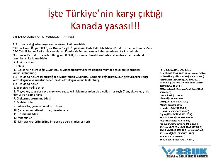 İşte Türkiye’nin karşı çıktığı Kanada yasası!!! EK: YASAKLANAN KATKI MADDELERİ TARİFESİ 1. Aroma özelliği