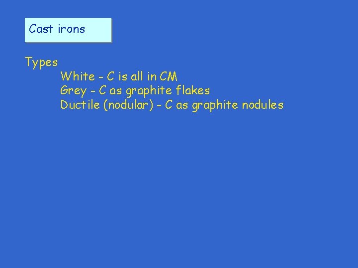 Cast irons Types White - C is all in CM Grey - C as