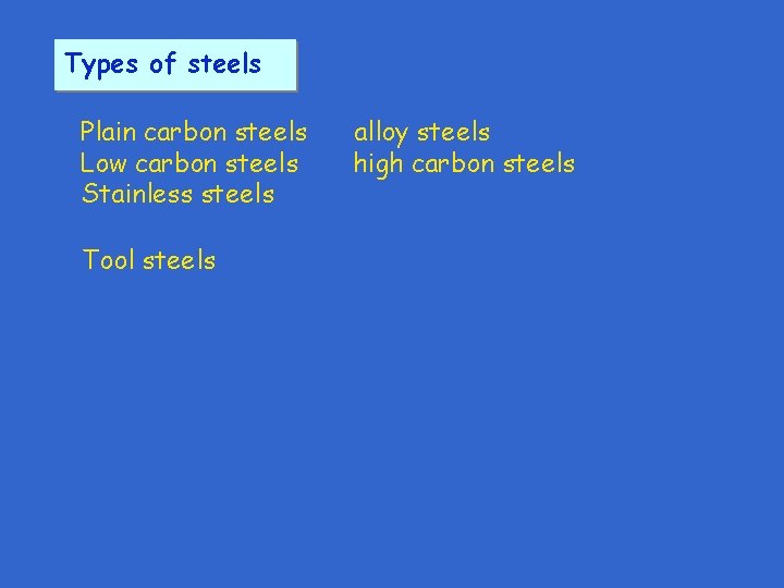 Types of steels Plain carbon steels Low carbon steels Stainless steels Tool steels alloy