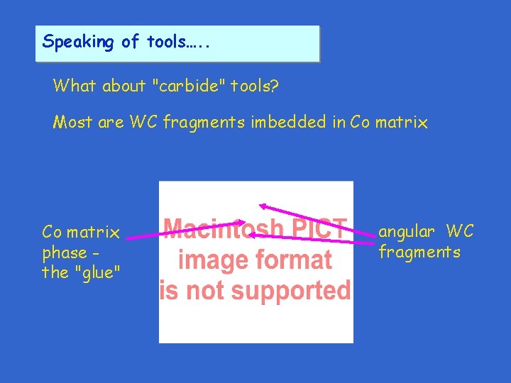 Speaking of tools…. . What about "carbide" tools? Most are WC fragments imbedded in