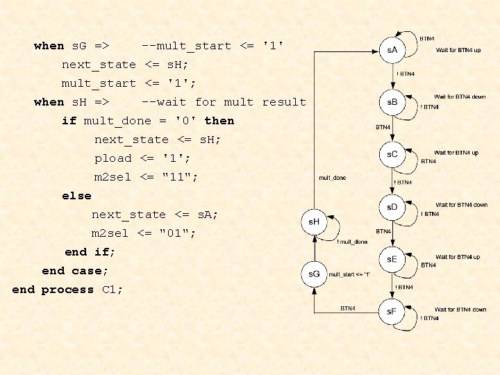 when s. G => --mult_start <= '1' next_state <= s. H; mult_start <= '1';