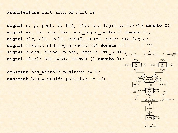 architecture mult_arch of mult is signal r, p, pout, x, b 16, a 16: