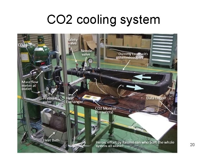 CO 2 cooling system 20 