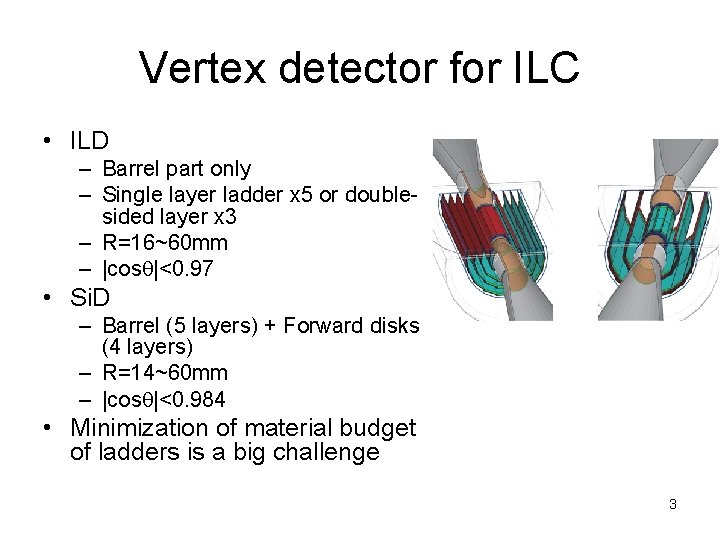 Vertex detector for ILC • ILD – Barrel part only – Single layer ladder