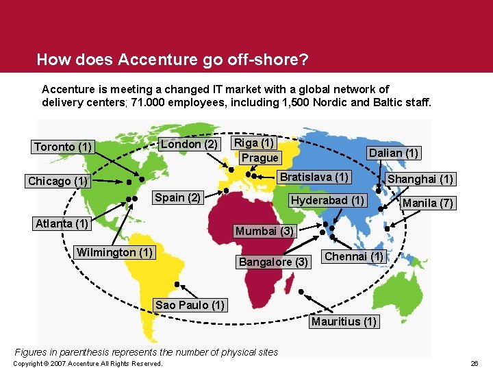 How does Accenture go off-shore? Accenture is meeting a changed IT market with a