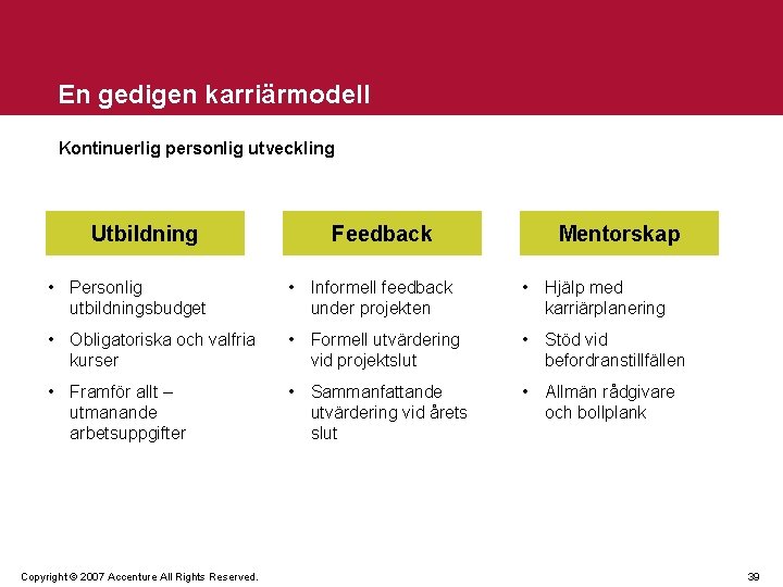 En gedigen karriärmodell Kontinuerlig personlig utveckling Utbildning Feedback Mentorskap • Personlig utbildningsbudget • Informell