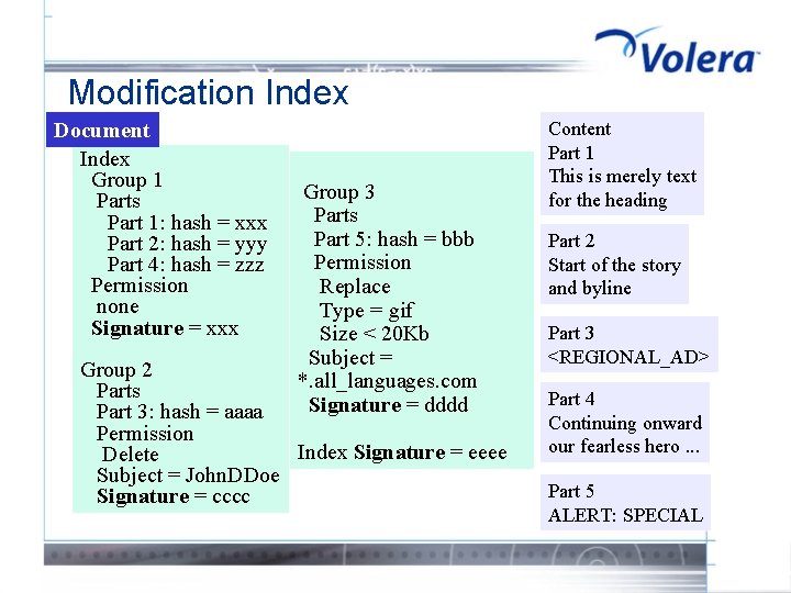 Modification Index Document Index Group 1 Parts Part 1: hash = xxx Part 2: