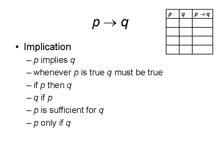 p q • Implication – p implies q – whenever p is true q
