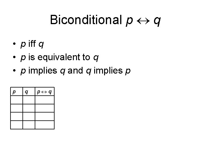 Biconditional p q • p iff q • p is equivalent to q •