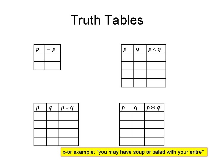 Truth Tables p p p q p q x-or example: “you may have soup