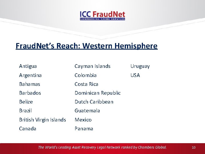 Fraud. Net’s Reach: Western Hemisphere Antigua Cayman Islands Uruguay Argentina Colombia USA Bahamas Costa