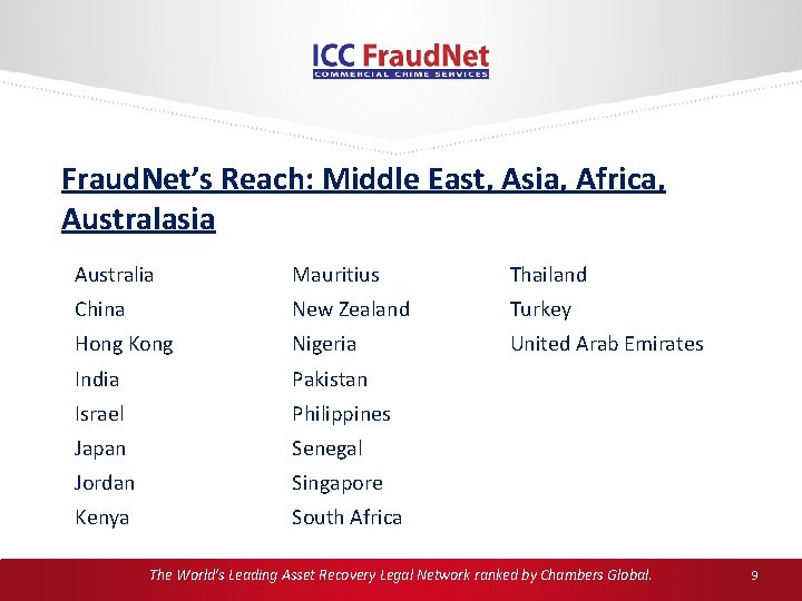 Fraud. Net’s Reach: Middle East, Asia, Africa, Australasia Australia Mauritius Thailand China New Zealand