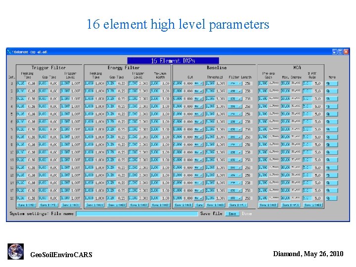 16 element high level parameters Geo. Soil. Enviro. CARS Diamond, May 26, 2010 
