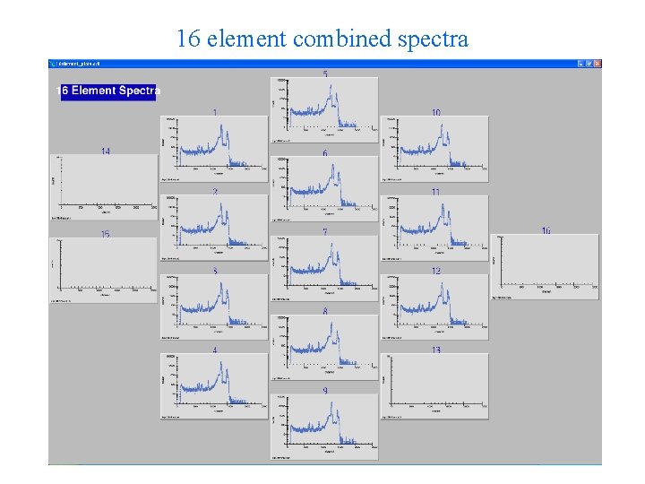 16 element combined spectra 