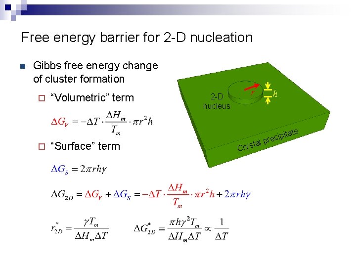 Free energy barrier for 2 -D nucleation n Gibbs free energy change of cluster