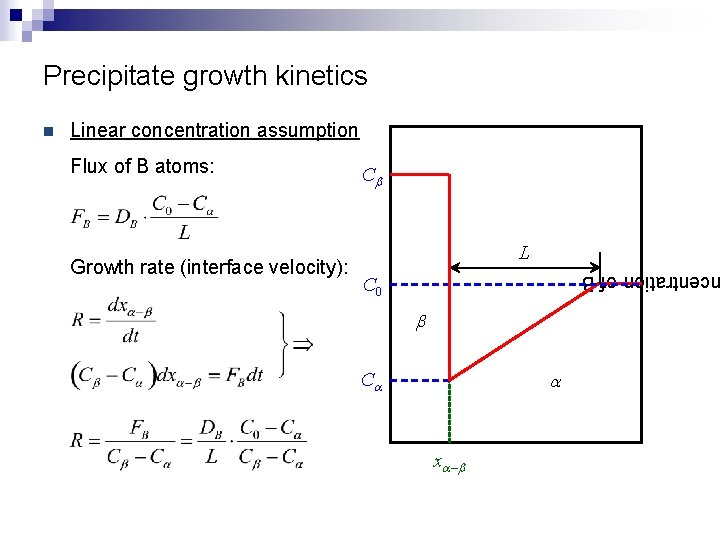 Precipitate growth kinetics Linear concentration assumption Flux of B atoms: Growth rate (interface velocity):