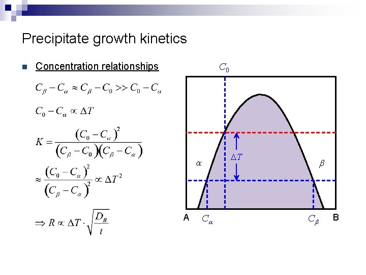 Precipitate growth kinetics n C 0 Concentration relationships DT a A Ca b Cb