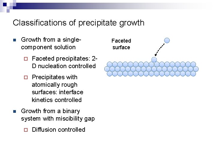Classifications of precipitate growth n n Growth from a singlecomponent solution ¨ Faceted precipitates: