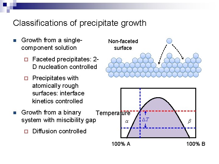 Classifications of precipitate growth n n Growth from a singlecomponent solution ¨ Faceted precipitates: