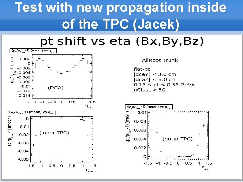 Test with new propagation inside of the TPC (Jacek) 